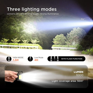 Ultra bright Keychain Flashlight