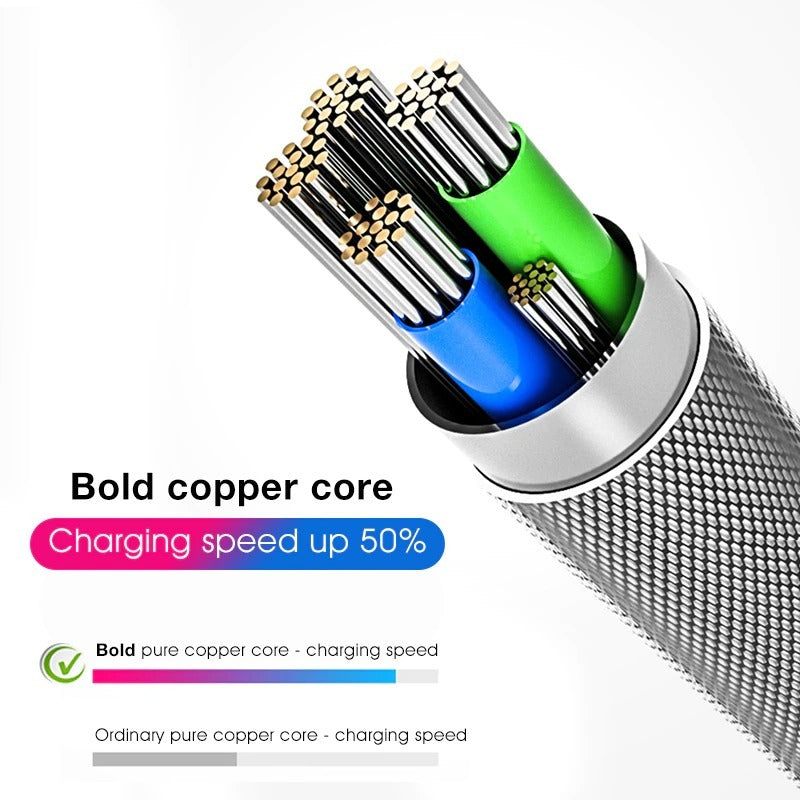 Neon Charging Cable (Buy 1 Get 1 Free)